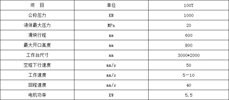 100噸汽車(chē)內(nèi)飾件成型液壓機(jī)參數(shù)