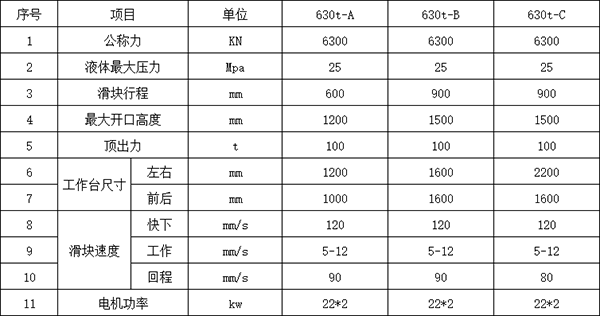 630噸四柱液壓機(jī)參數(shù)